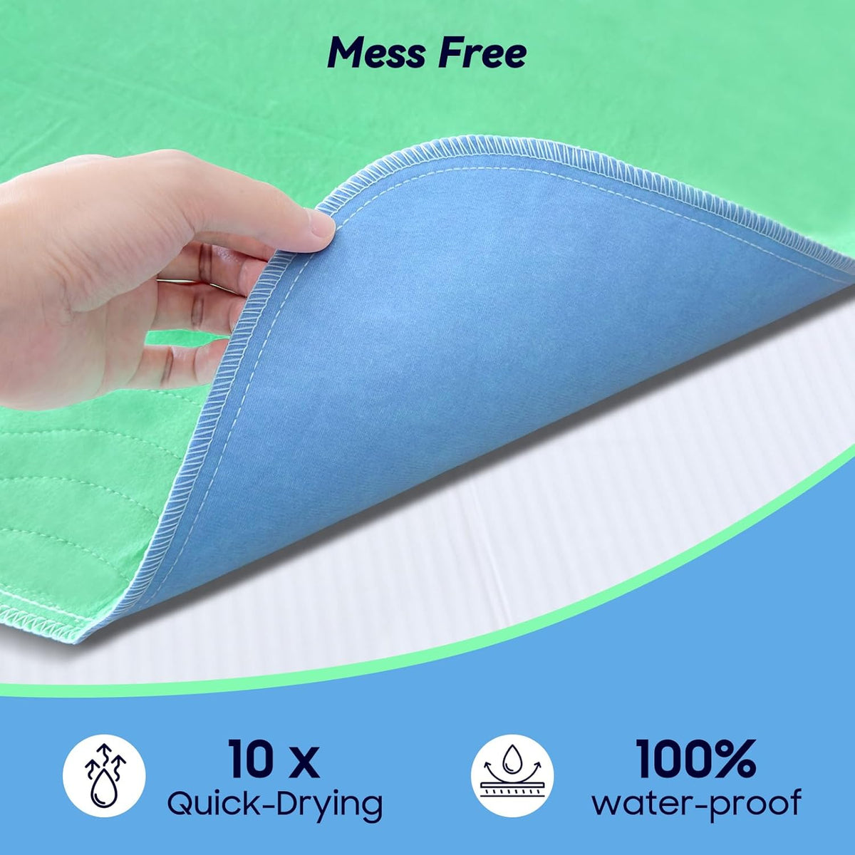 4 Pack 24” X 24” Extra Heavy Absorbency Washable Underpads Bed Pads
