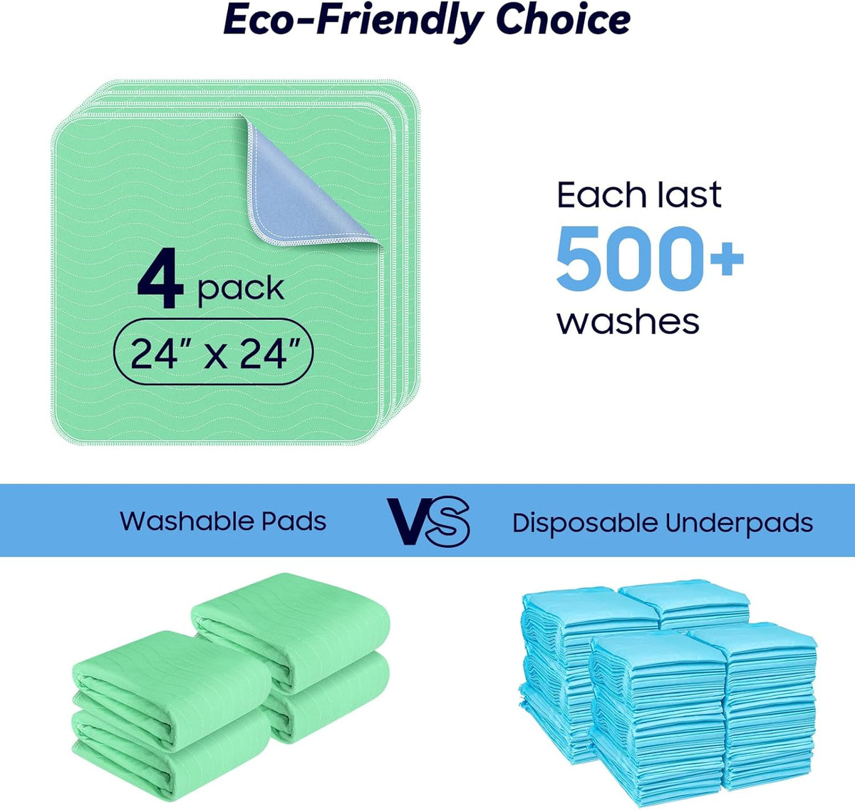 4 Pack 24” X 24” Extra Heavy Absorbency Washable Underpads Bed Pads